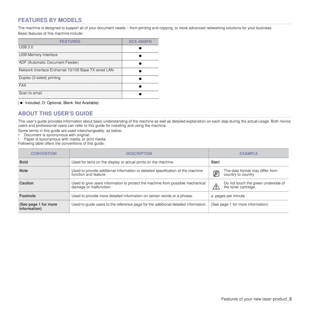 Samsung SCX-4x26 manual Features by Models, About this USER’S Guide, Convention Description Example 