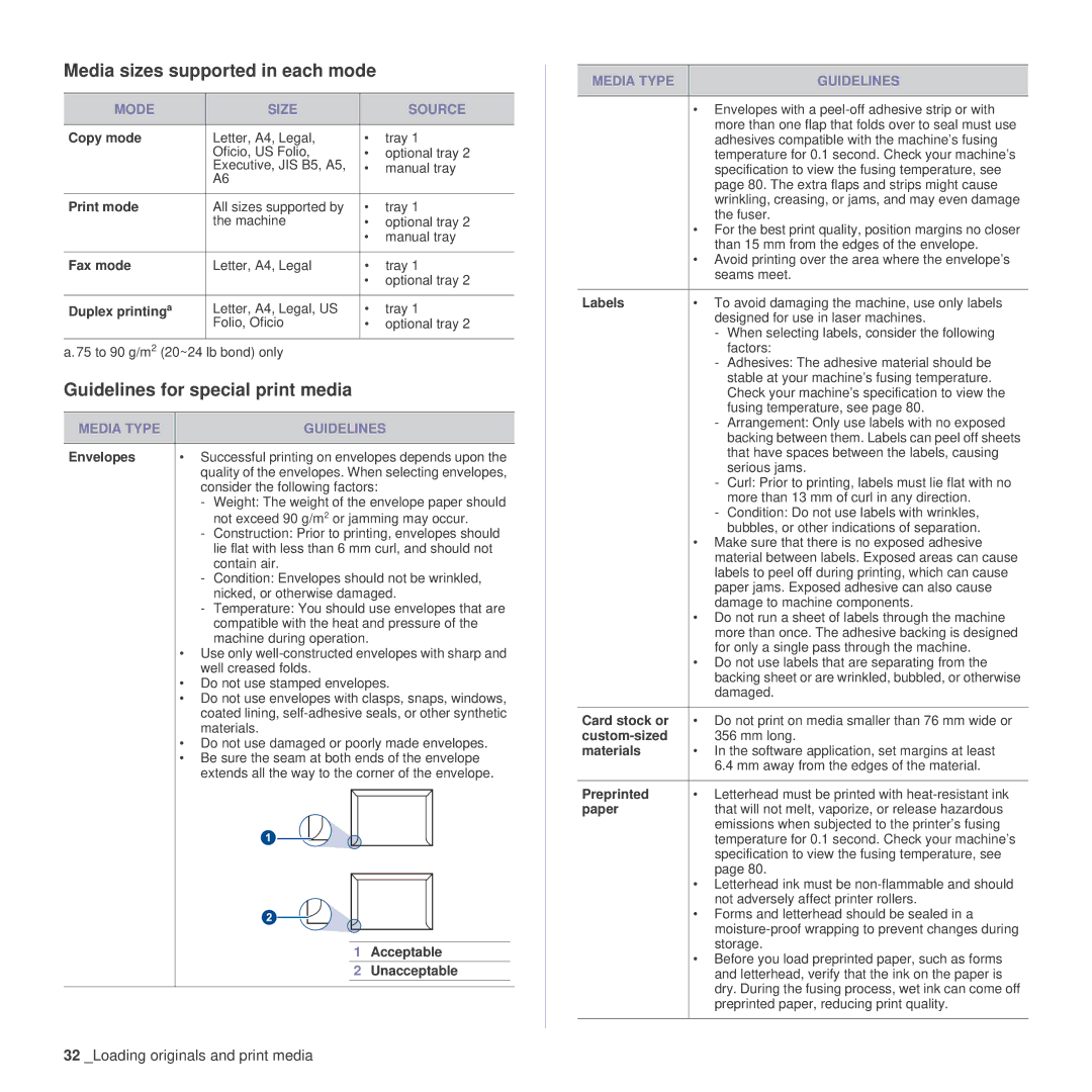 Samsung SCX-4x26 manual Media sizes supported in each mode, Guidelines for special print media, Mode Size Source 