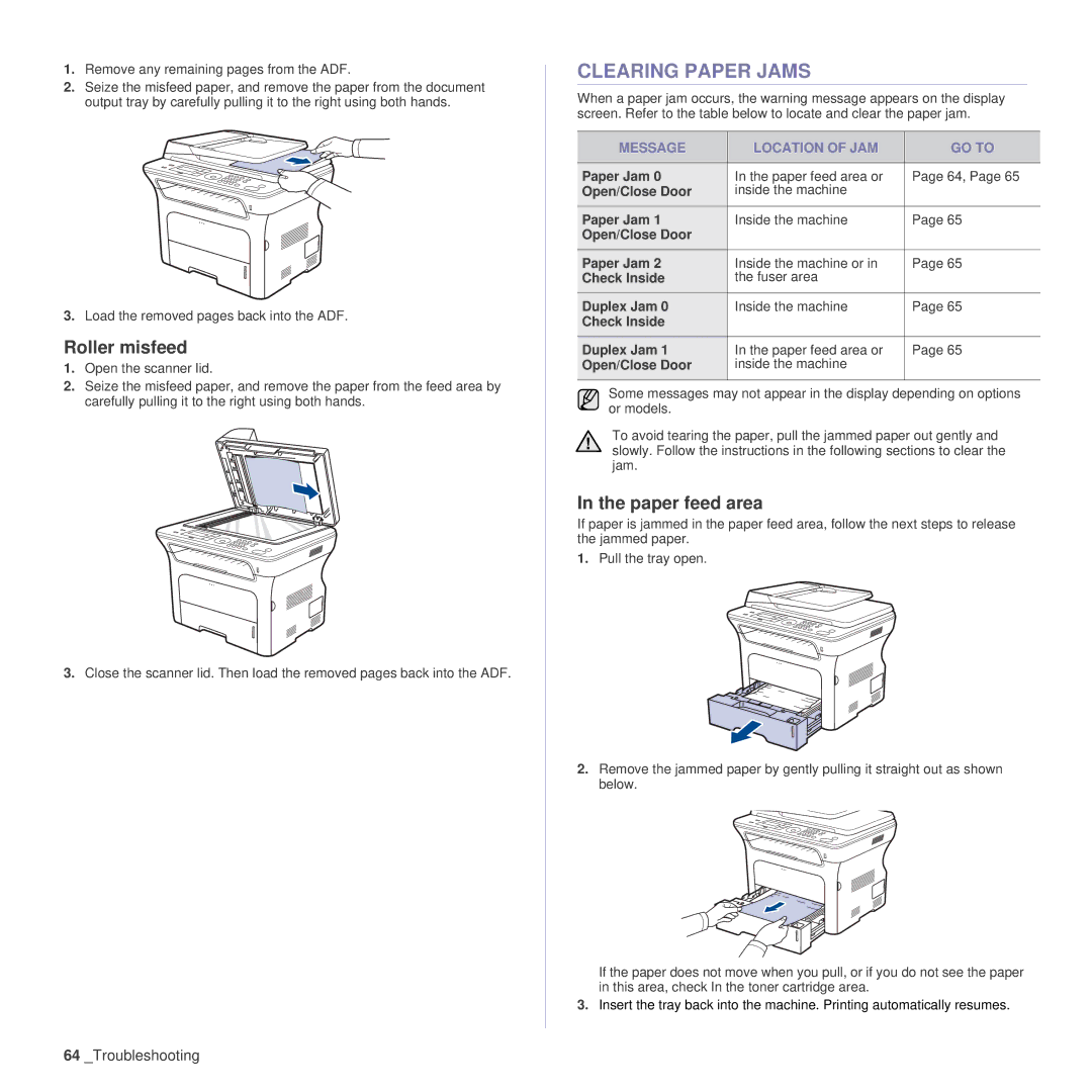 Samsung SCX-4x26 manual Clearing Paper Jams, Roller misfeed, Paper feed area, Message Location of JAM GO to 