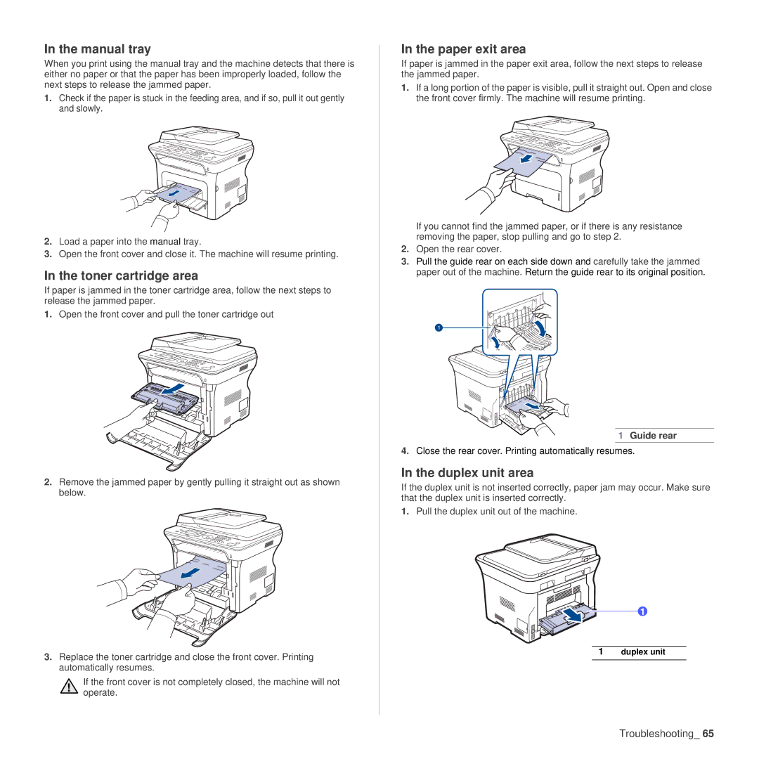 Samsung SCX-4x26 manual Manual tray, Toner cartridge area, Paper exit area, Duplex unit area, Guide rear 