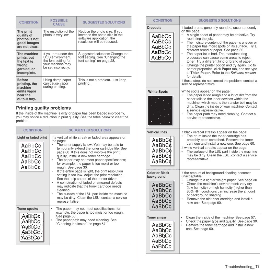 Samsung SCX-4x26 manual Printing quality problems 