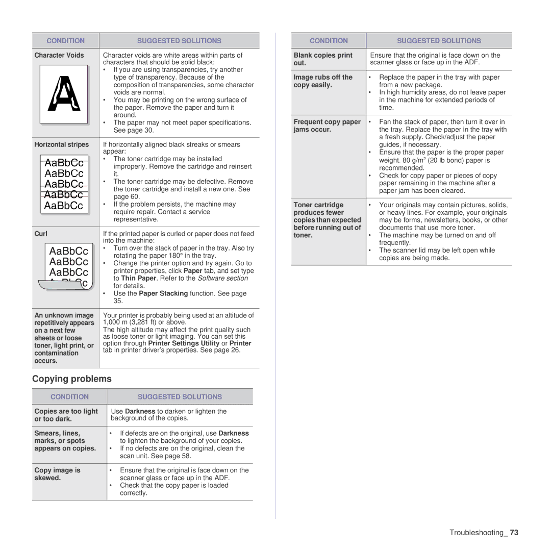 Samsung SCX-4x26 manual Copying problems 