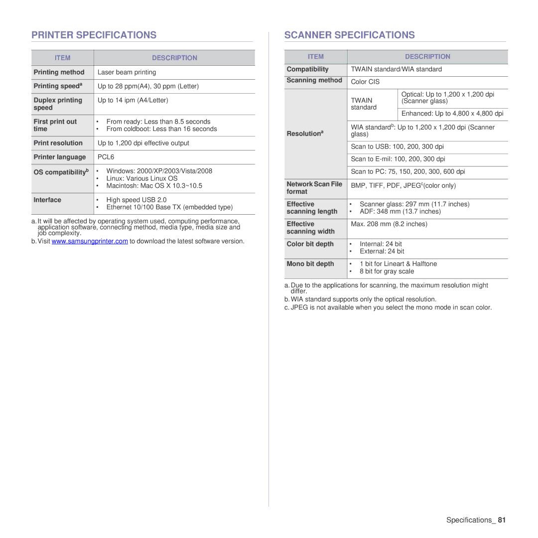 Samsung SCX-4x26 manual Printer Specifications, Scanner Specifications 