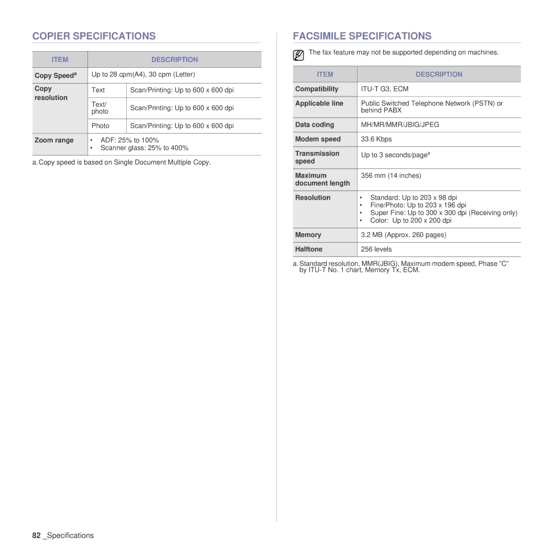 Samsung SCX-4x26 manual Copier Specifications, Facsimile Specifications 