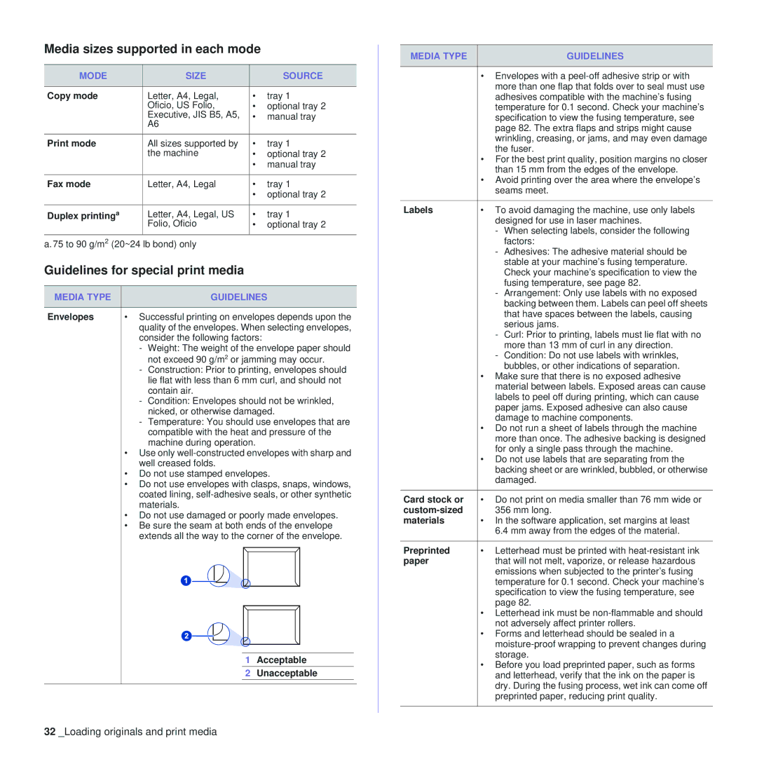 Samsung SCX-4x28, SCX-4x24 manual Media sizes supported in each mode, Guidelines for special print media, Mode Size Source 