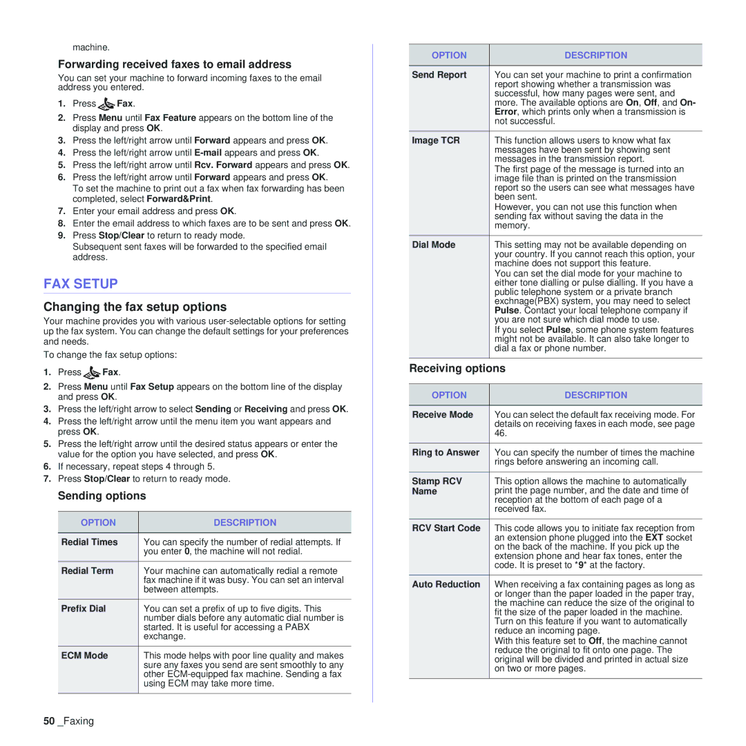 Samsung SCX-4x28 FAX Setup, Changing the fax setup options, Forwarding received faxes to email address, Sending options 