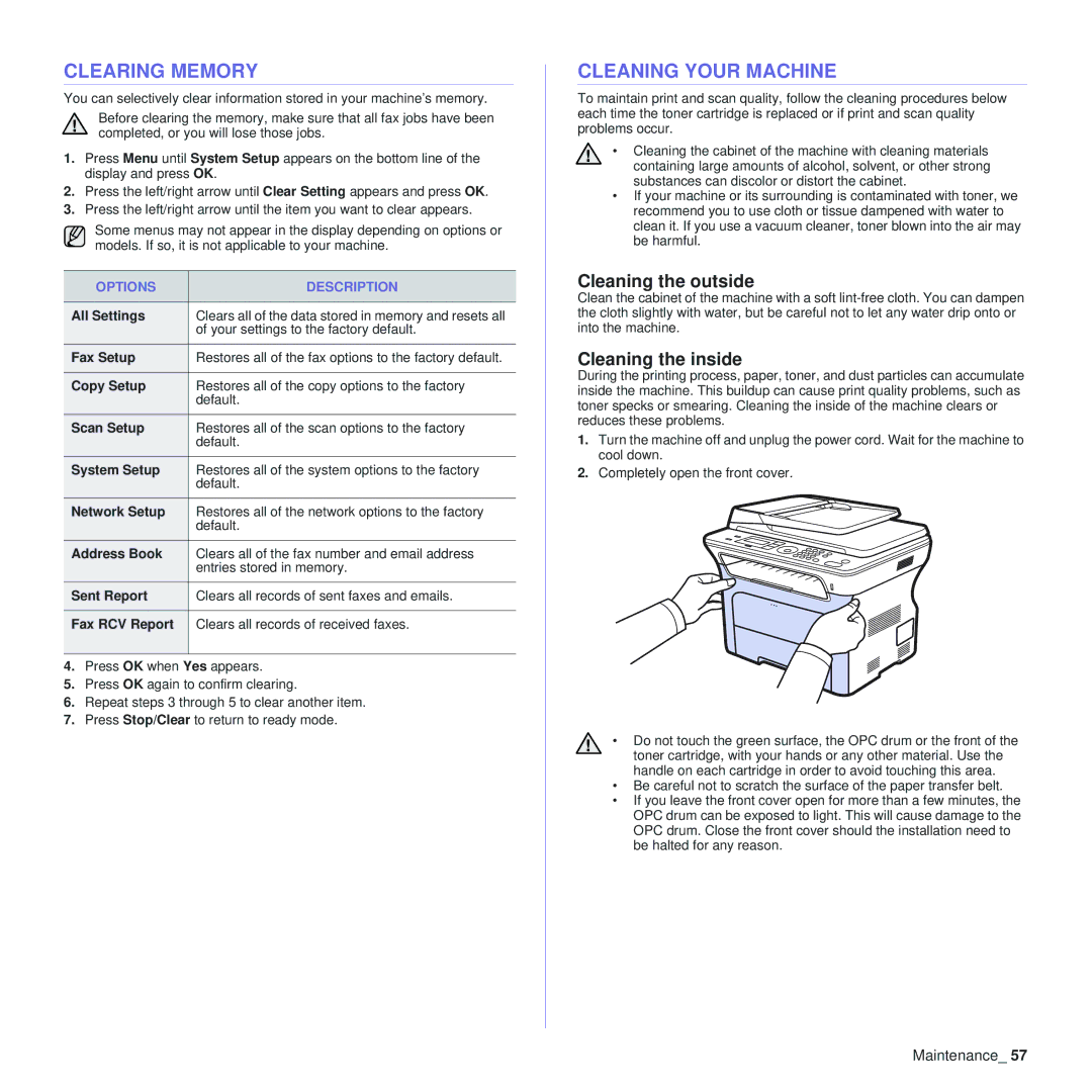 Samsung SCX-4x24 Clearing Memory, Cleaning Your Machine, Cleaning the outside, Cleaning the inside, Options Description 