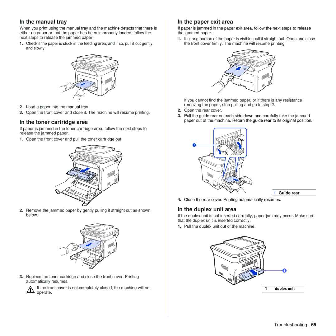 Samsung SCX-4x24, SCX-4x28 manual Manual tray, Toner cartridge area, Paper exit area, Duplex unit area, Guide rear 