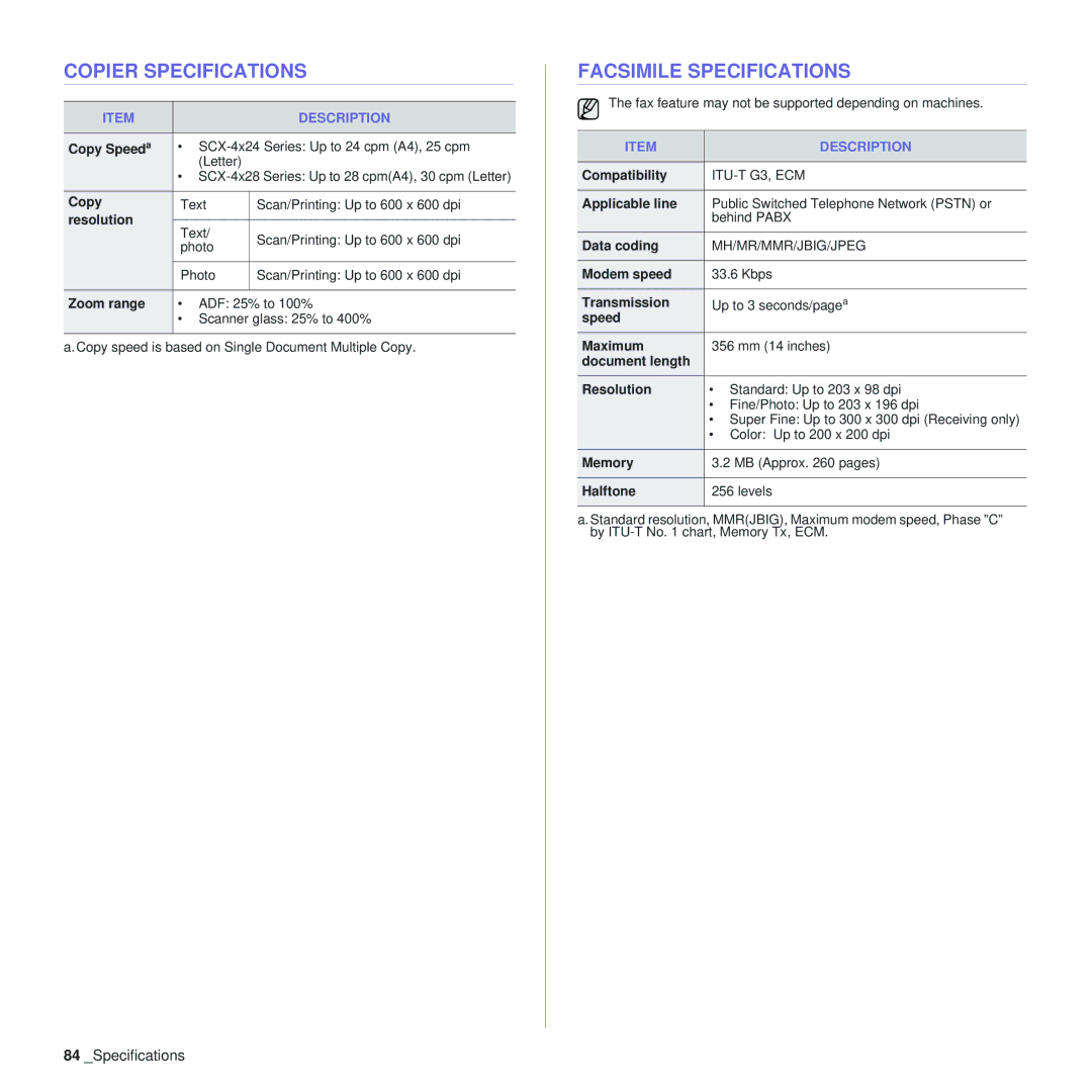 Samsung SCX-4x28, SCX-4x24 manual Copier Specifications, Facsimile Specifications 