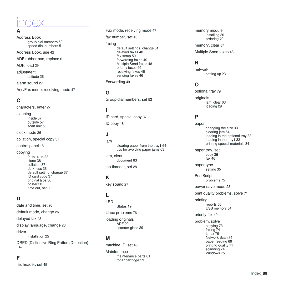 Samsung SCX-4x24, SCX-4x28 manual Index, Led 