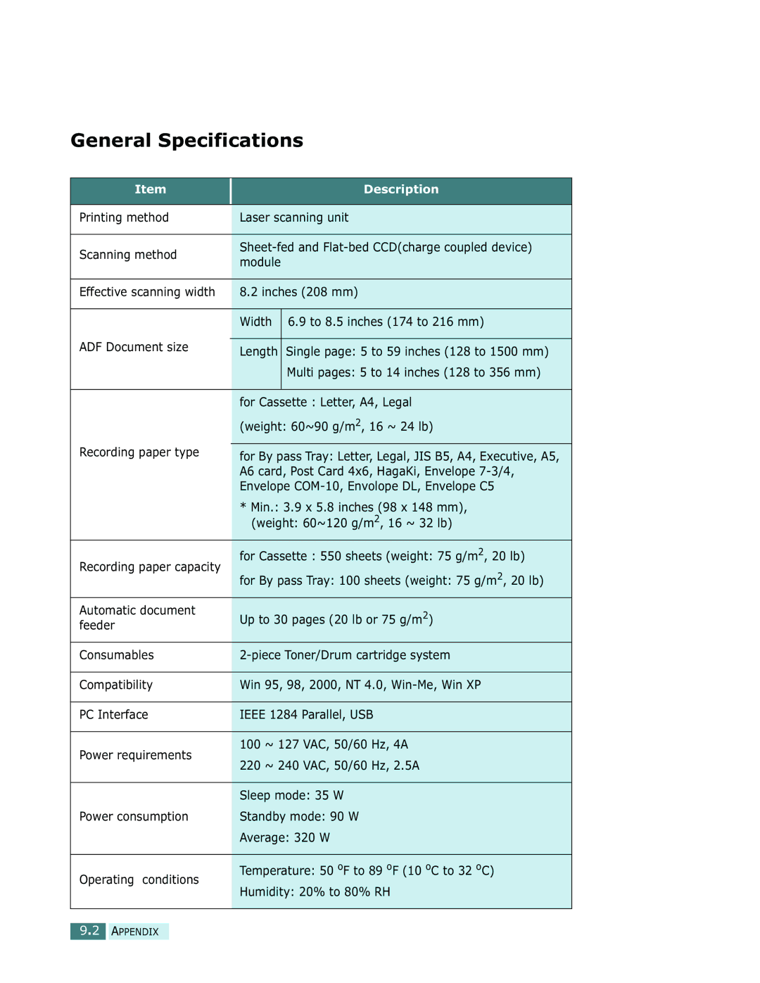 Samsung SCX-5112, SCX-5312F manual General Specifications, Description 