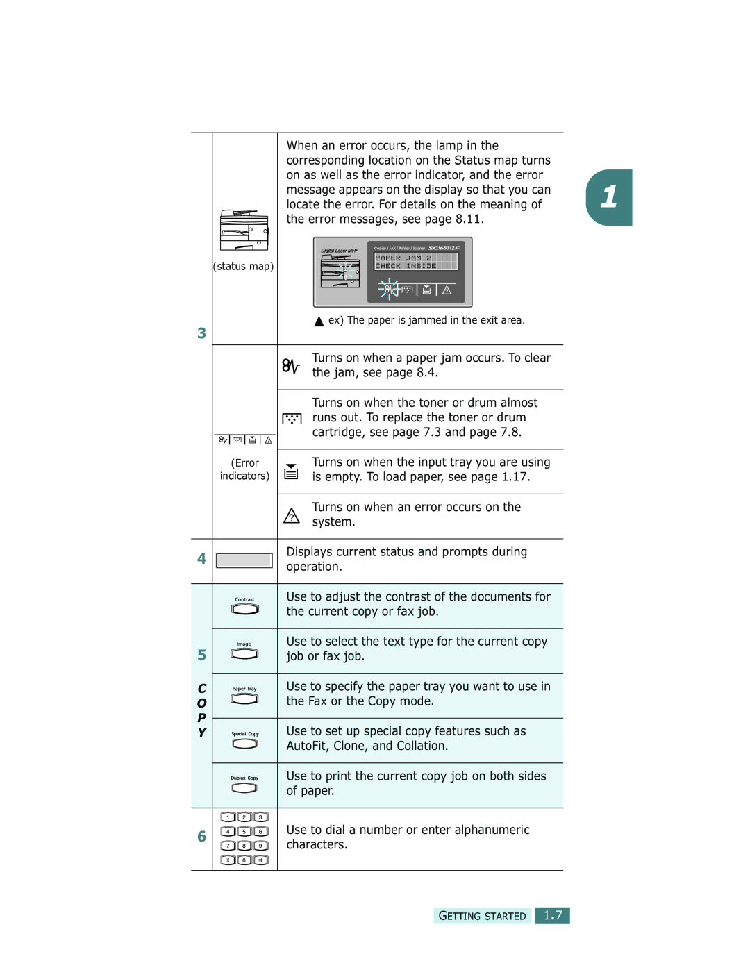 Samsung SCX-5312F, SCX-5112 manual Current copy or fax job 