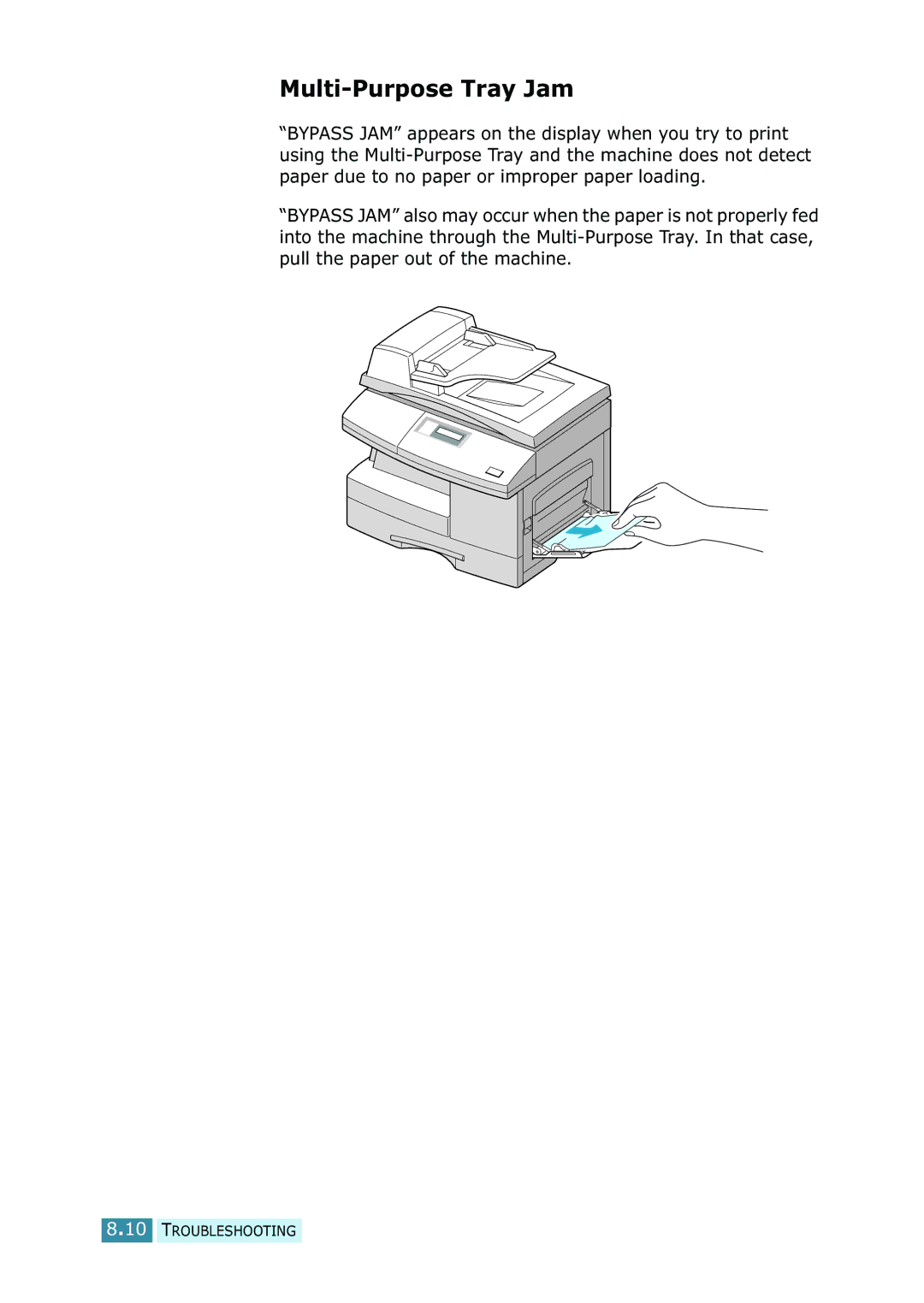 Samsung SCX-5115, SCX-5315F/5115 manual Multi-Purpose Tray Jam 