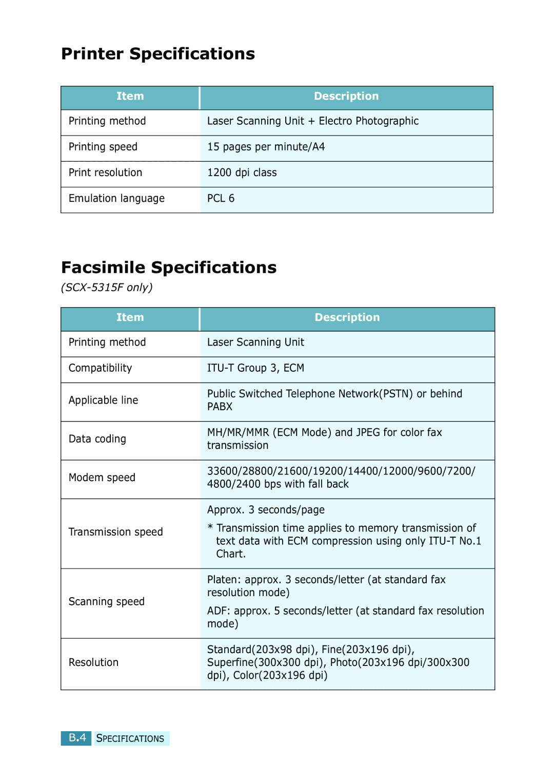 Samsung SCX-5315F/5115, SCX-5115 manual Printer Specifications, Facsimile Specifications 