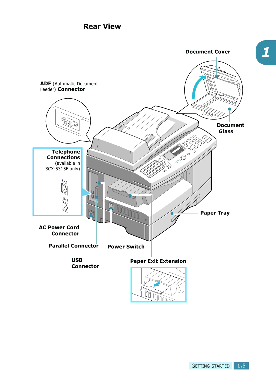 Samsung SCX-5115, SCX-5315F/5115 manual Rear View, Document Cover, Feeder Connector Telephone Connections 