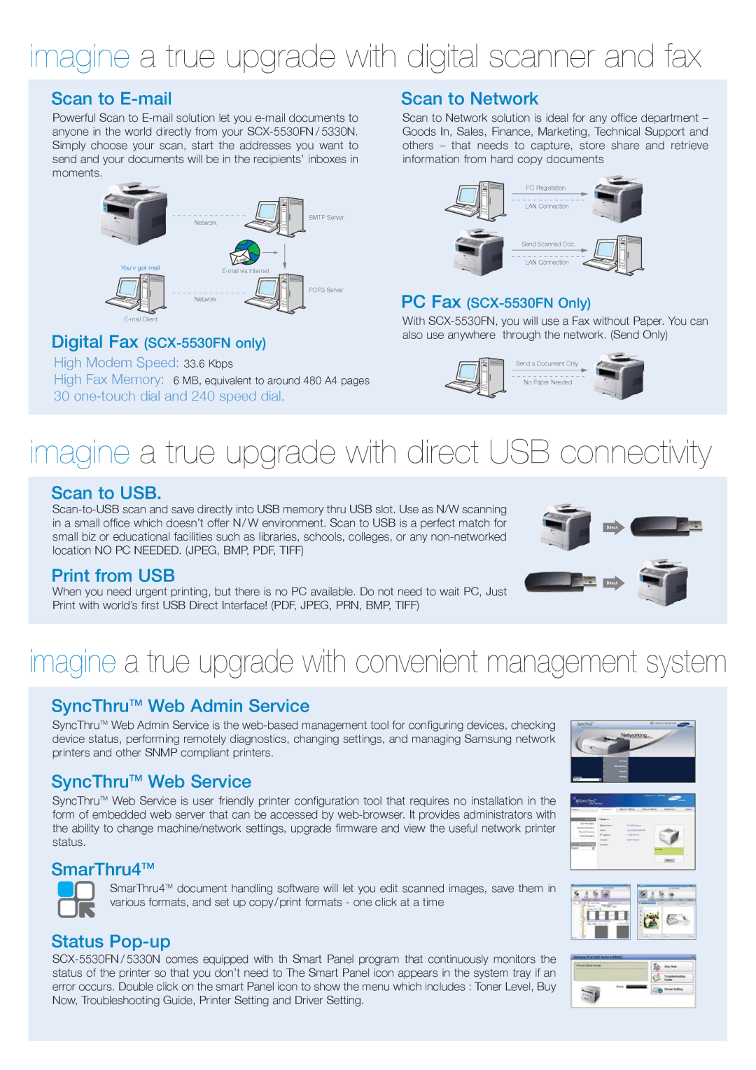 Samsung SCX-5530FN Scan to E-mail Scan to Network, Scan to USB Print from USB, SyncThruTM Web Admin Service, SmarThru4TM 