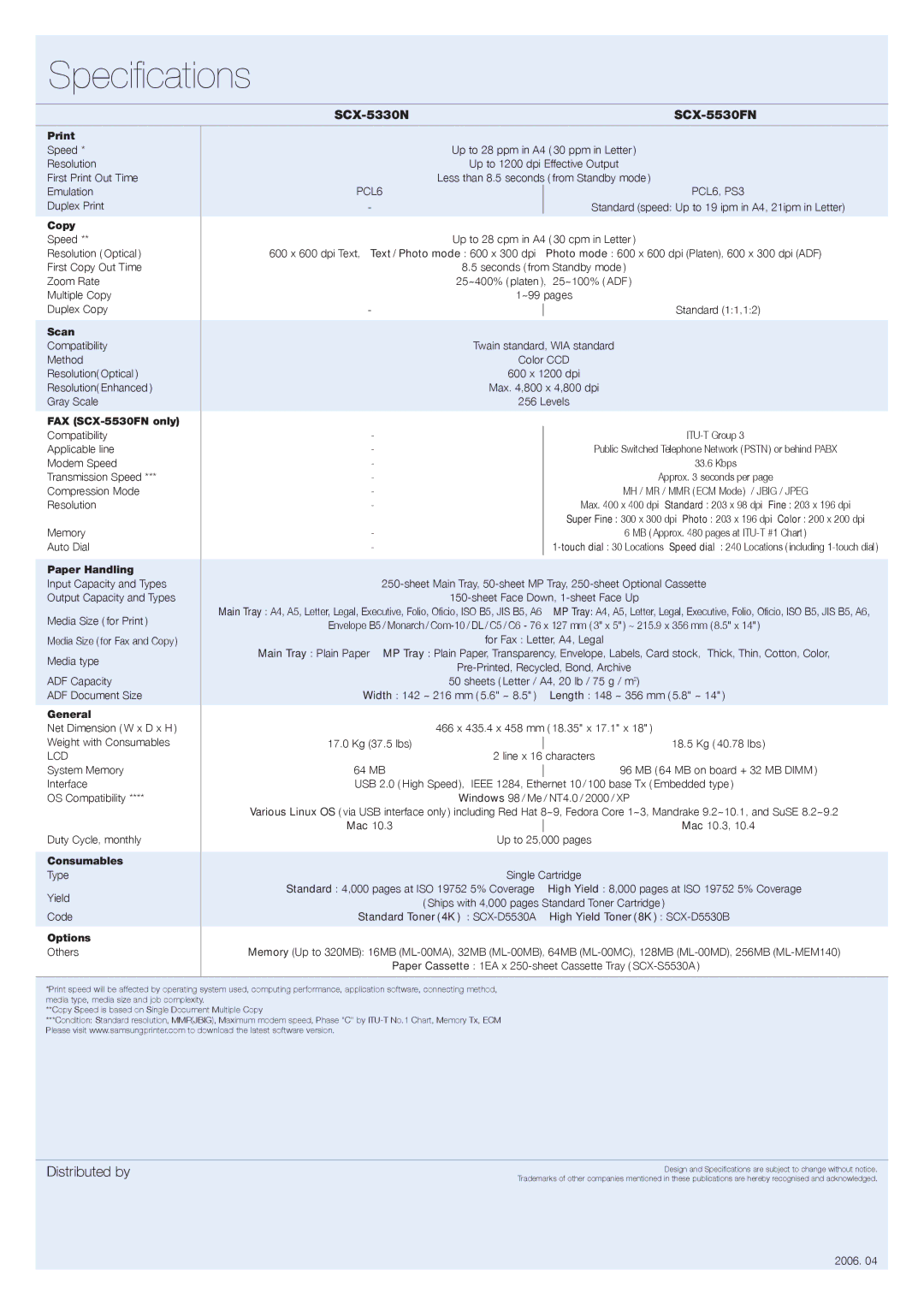 Samsung SCX-5530FN manual Specifications 