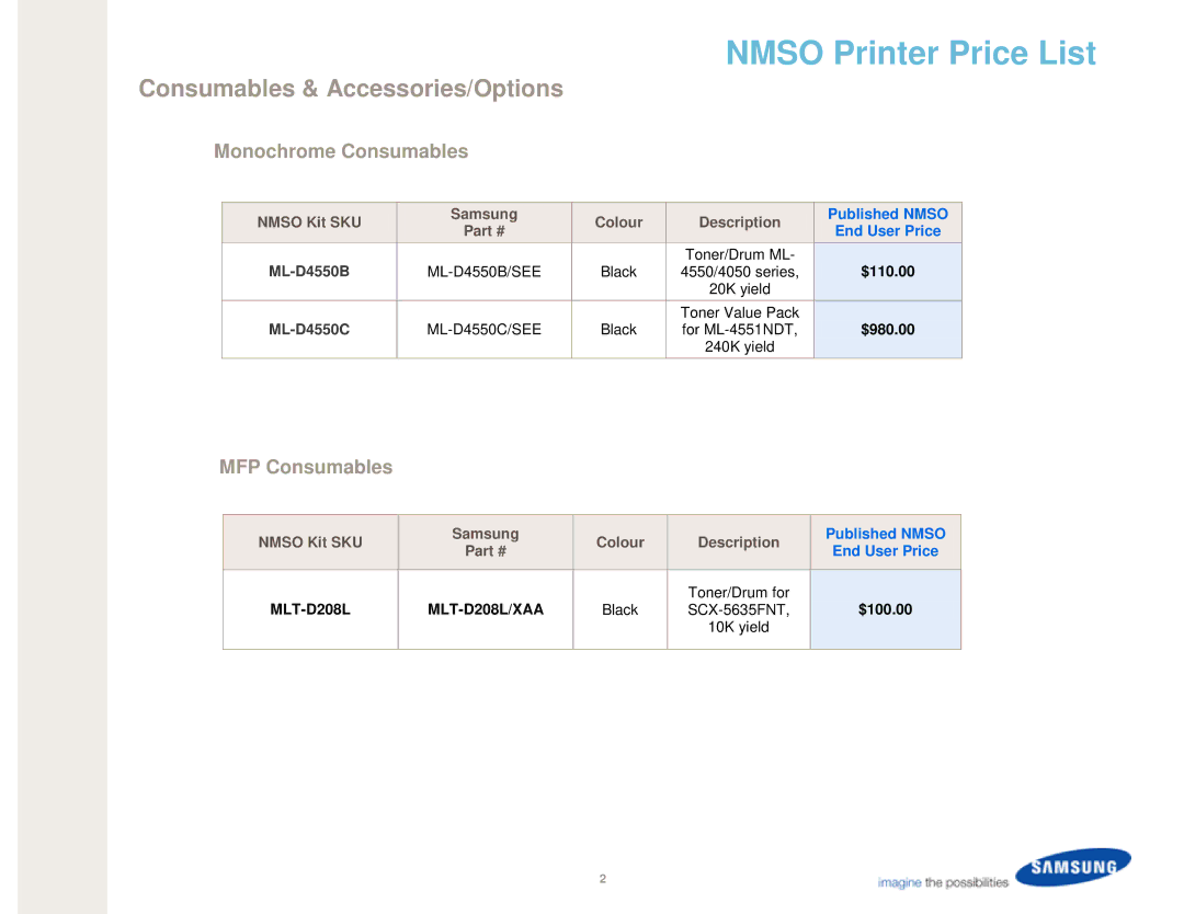 Samsung ML-4551NDT Consumables & Accessories/Options, Nmso Kit SKU Samsung Colour Description, Toner/Drum for MLT-D208L 