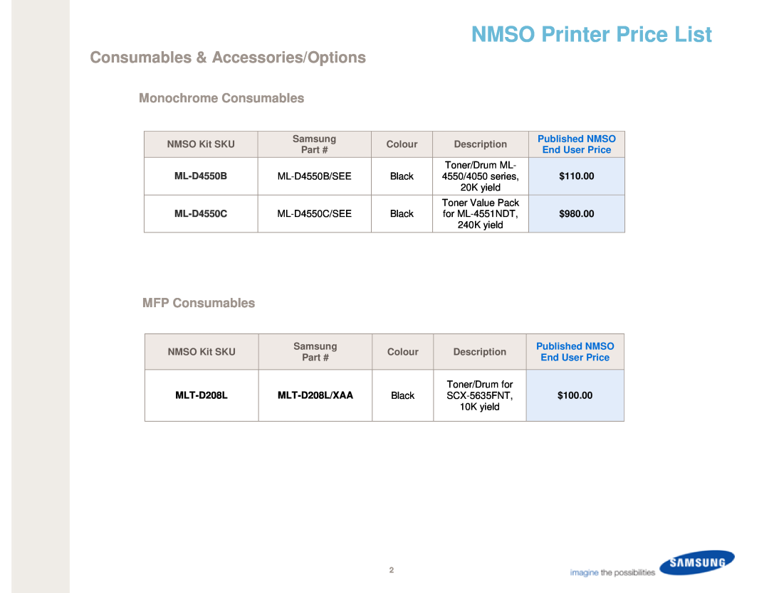 Samsung ML-4551NDT Consumables & Accessories/Options, $110.00, $980.00, NMSO Printer Price List, Monochrome Consumables 