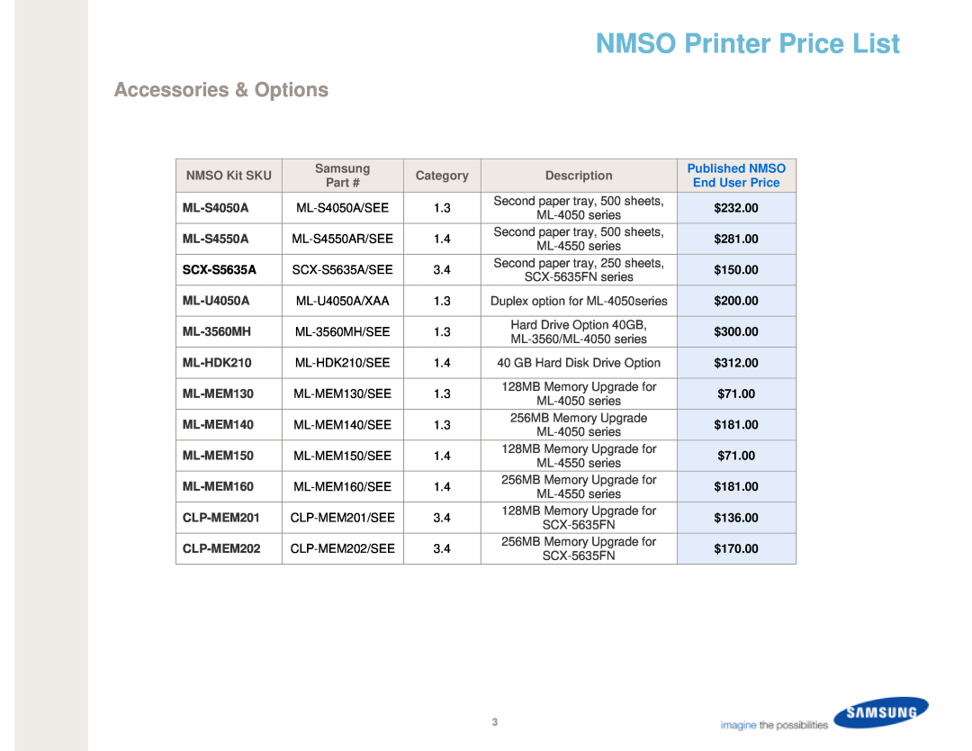 Samsung SCX-5635FNT, ML-4050NDT, ML-4551NDT Accessories & Options, NMSO Printer Price List, Published NMSO, End User Price 