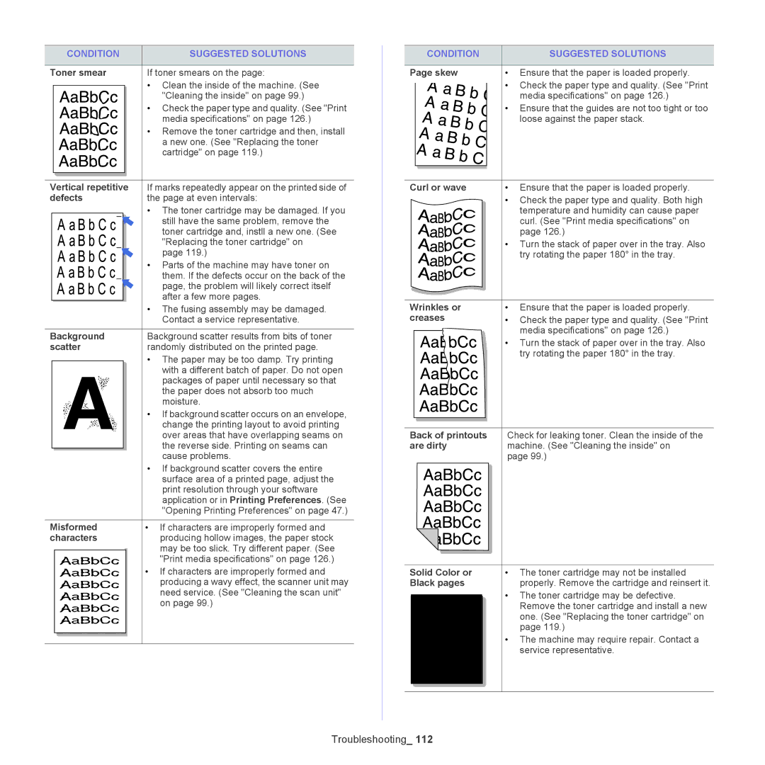 Samsung SCX-5835NX Toner smear, Vertical repetitive, Defects, Scatter, Misformed, Characters, Skew, Wrinkles or, Creases 