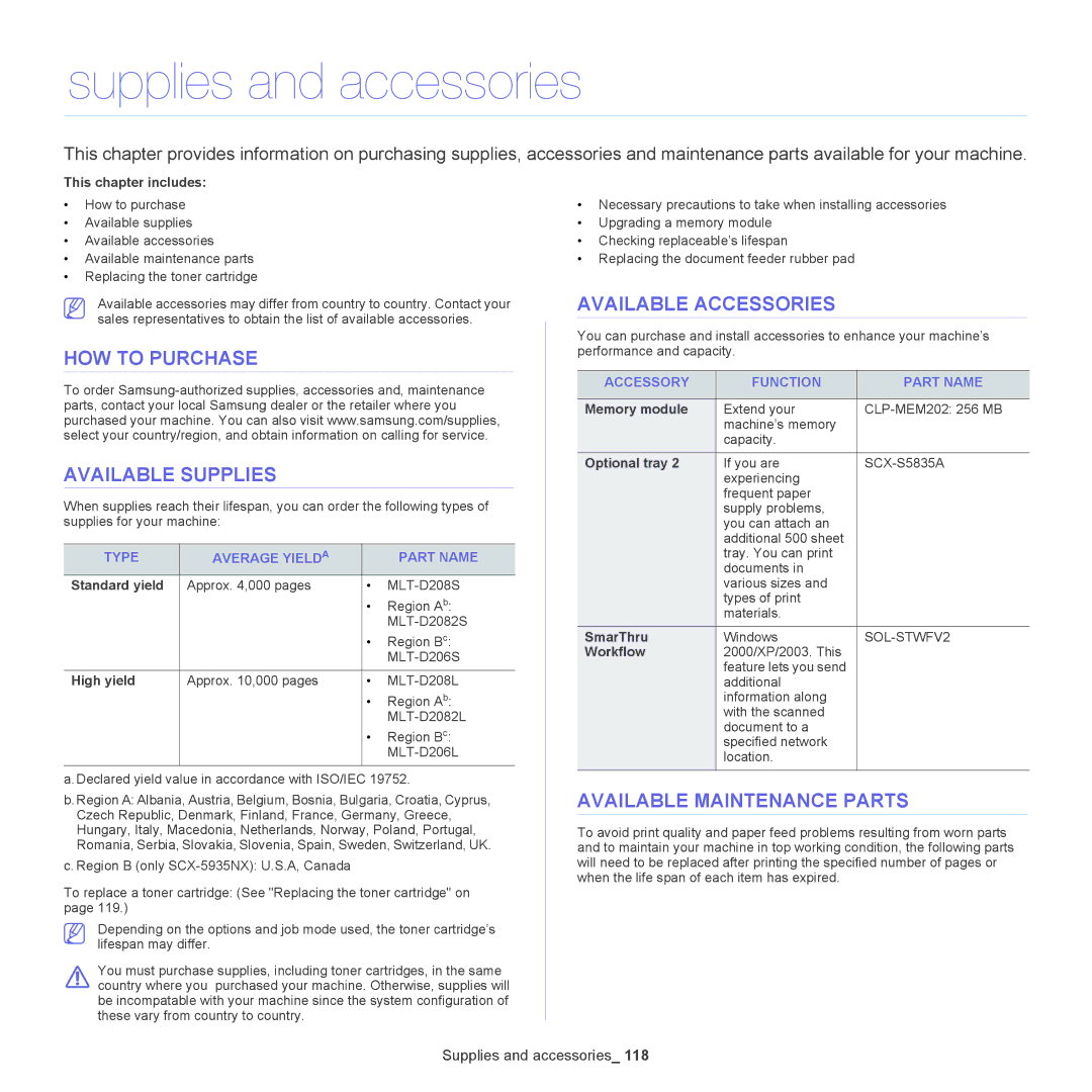 Samsung SCX-5835NX, 5935NX manual Supplies and accessories, HOW to Purchase Available Supplies, Available Accessories 