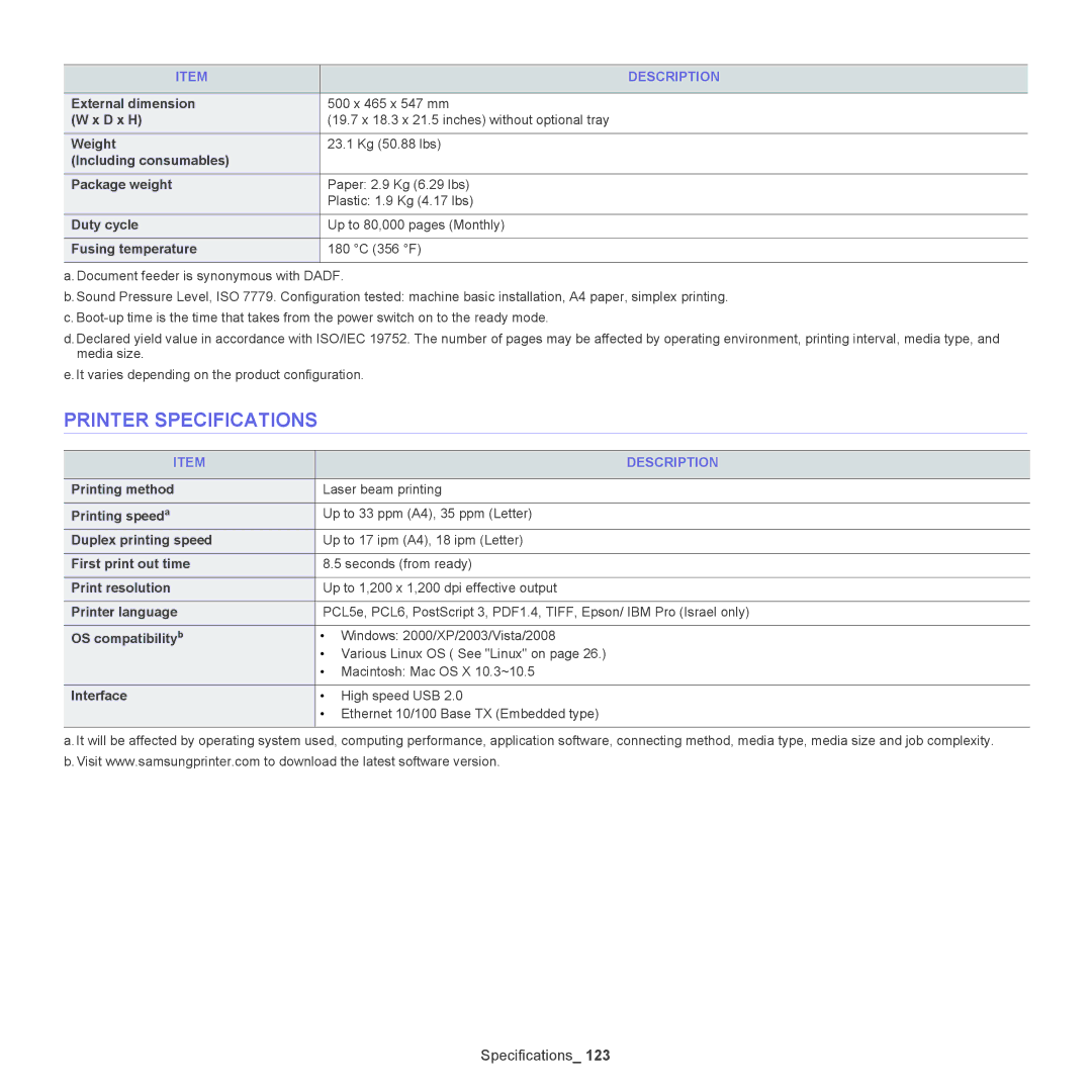 Samsung 5935NX, SCX-5835NX manual Printer Specifications 