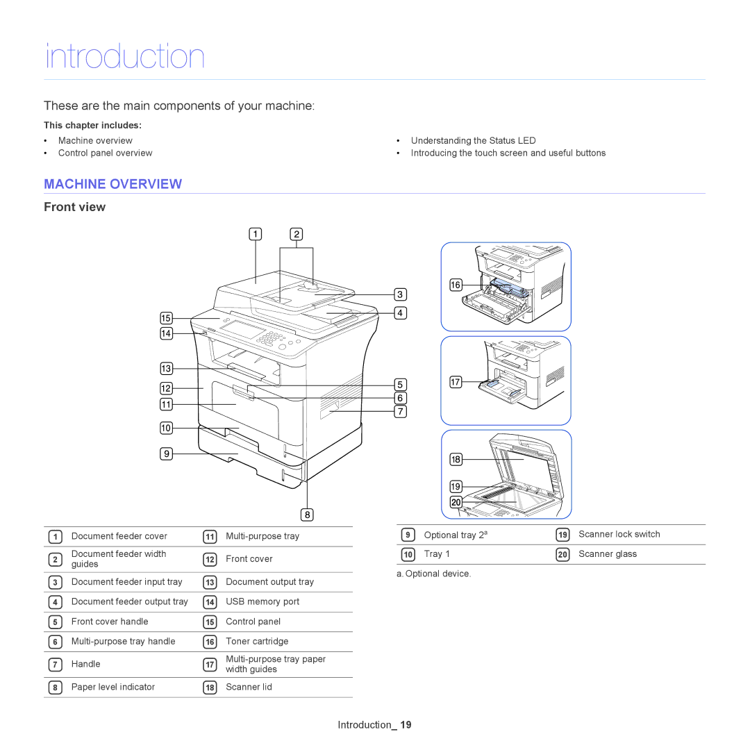 Samsung 5935NX, SCX-5835NX manual Introduction, Machine Overview, Front view 