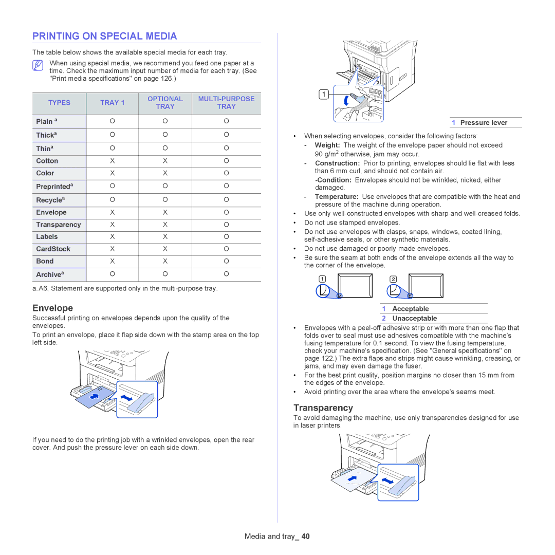 Samsung SCX-5835NX, 5935NX manual Printing on Special Media, Envelope, Transparency, Types Tray Optional MULTI-PURPOSE 