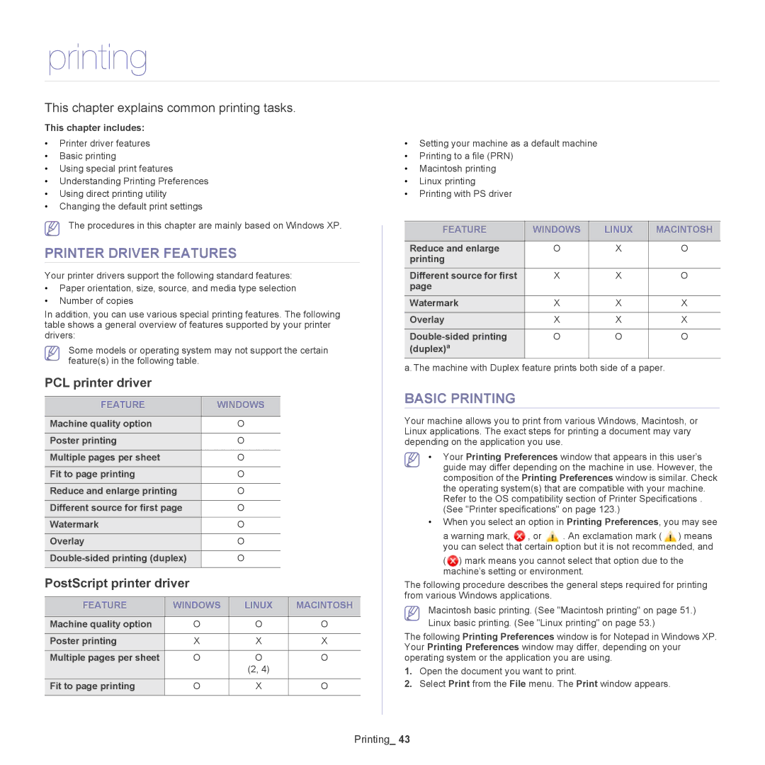 Samsung 5935NX, SCX-5835NX manual Printer Driver Features, Basic Printing, PCL printer driver, PostScript printer driver 