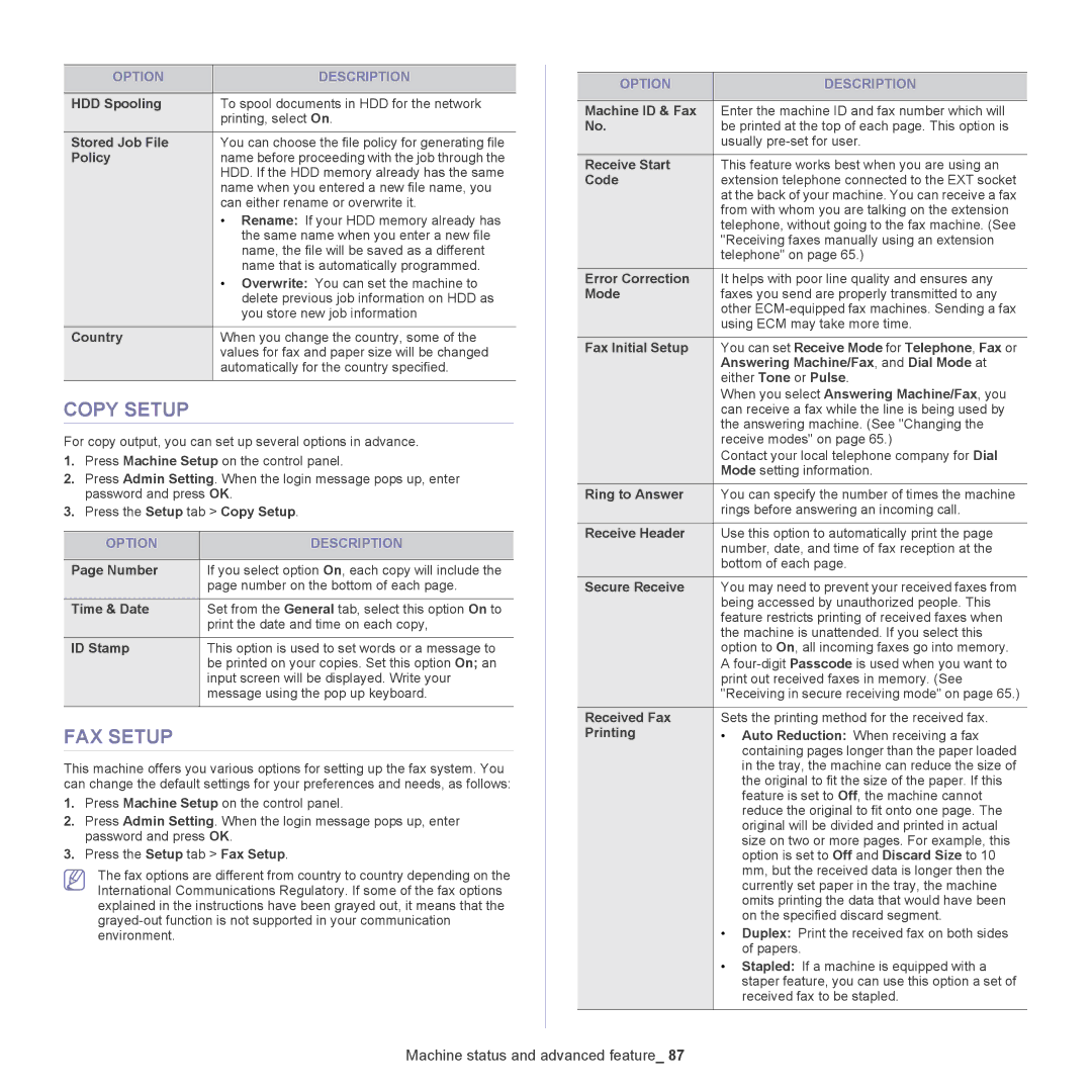 Samsung 5935NX, SCX-5835NX manual Copy Setup, FAX Setup 