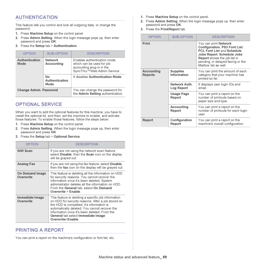 Samsung 5935NX, SCX-5835NX manual Authentication, Optional Service, Printing a Report, Option SUB-OPTION Description 