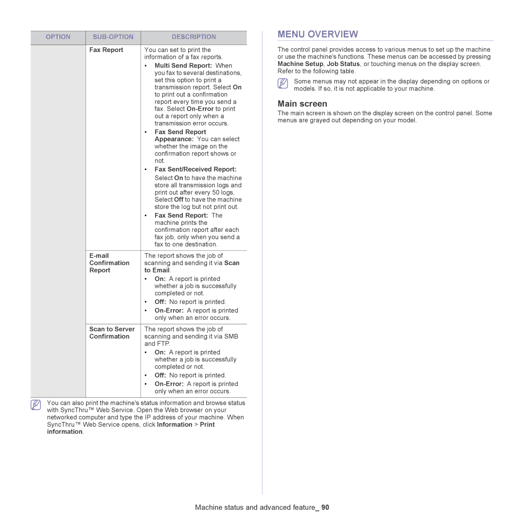 Samsung SCX-5835NX, 5935NX manual Menu Overview, Main screen 