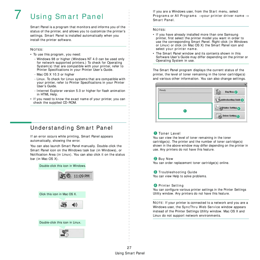 Samsung SCX-5x30 manual Understanding Smart Panel, Toner Level, Buy Now, Troubleshooting Guide, Printer Setting 