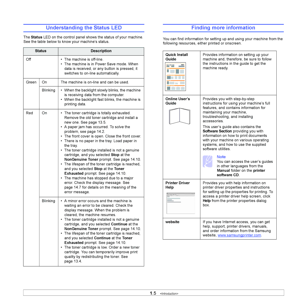 Samsung SCX-5x30 manual Understanding the Status LED, Finding more information 