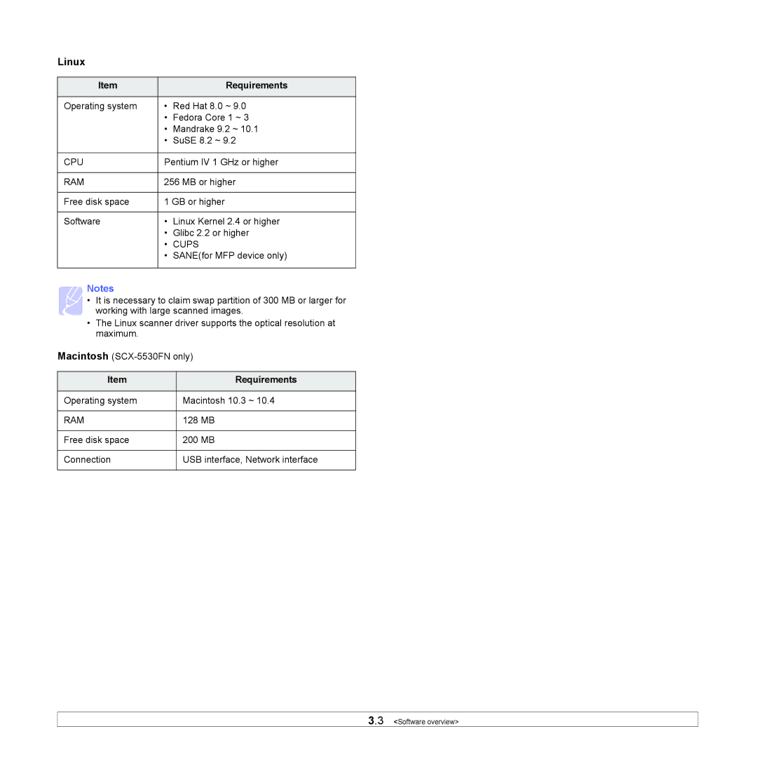 Samsung SCX-5x30 manual Linux, Requirements 