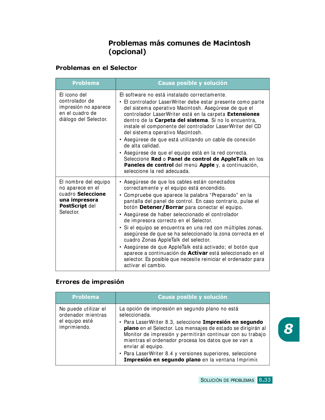 Samsung SCX-6320F, SCX-6220 Problemas más comunes de Macintosh opcional, Problemas en el Selector, Errores de impresión 