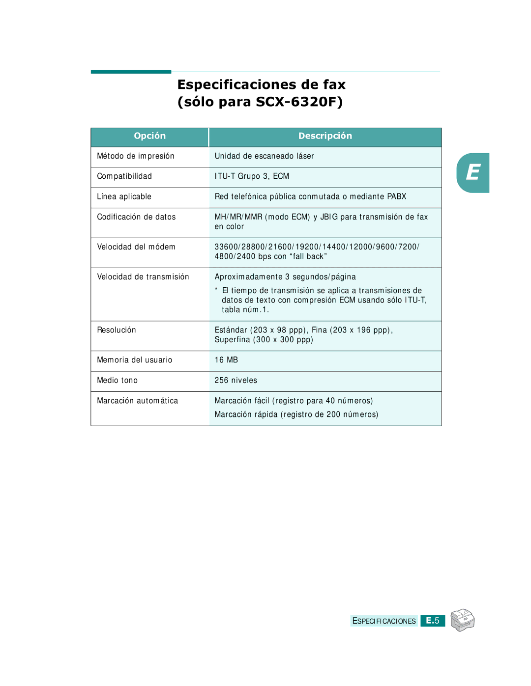 Samsung SCX-6220 manual Especificaciones de fax sólo para SCX-6320F, En color Velocidad del módem 