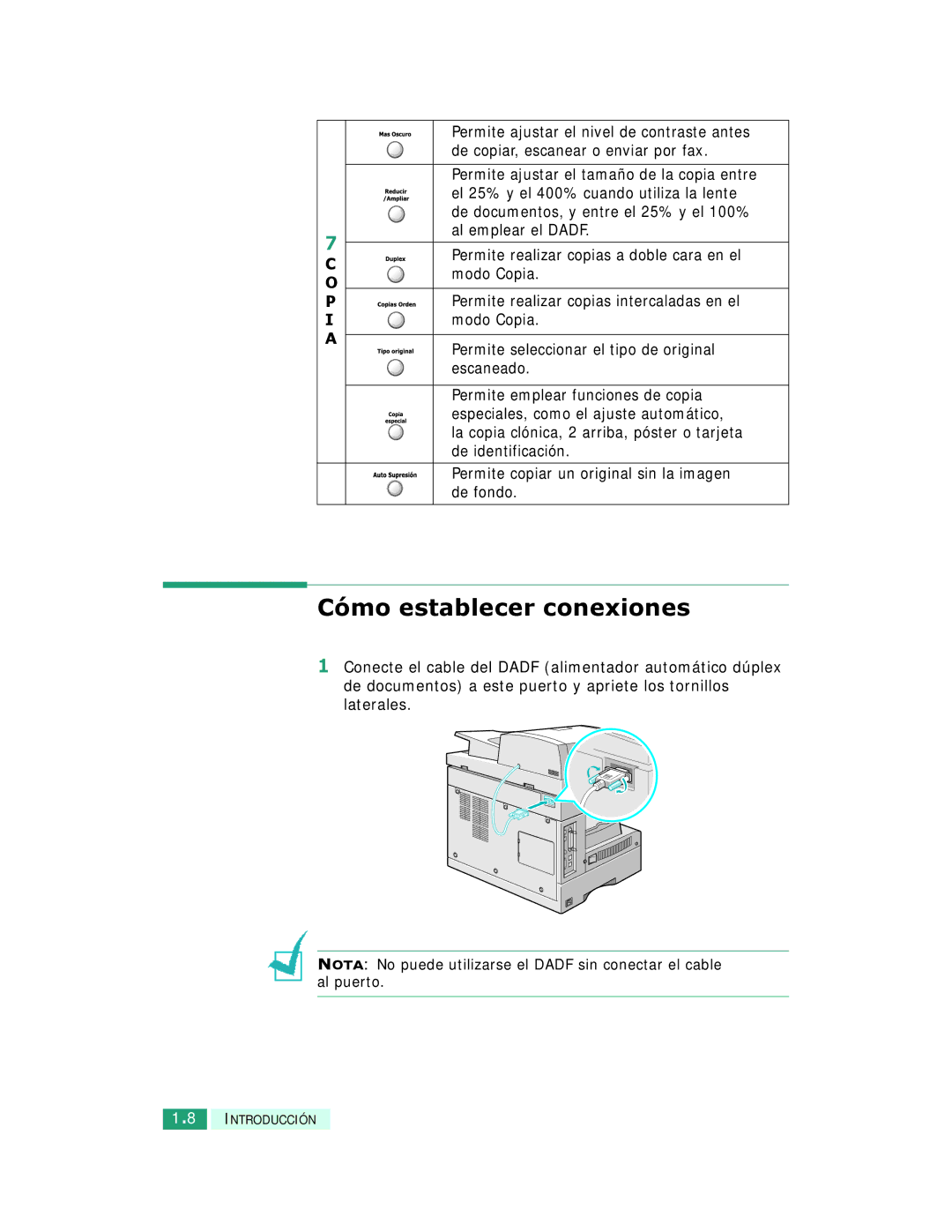 Samsung SCX-6220, SCX-6320F manual Cómo establecer conexiones, P I a 