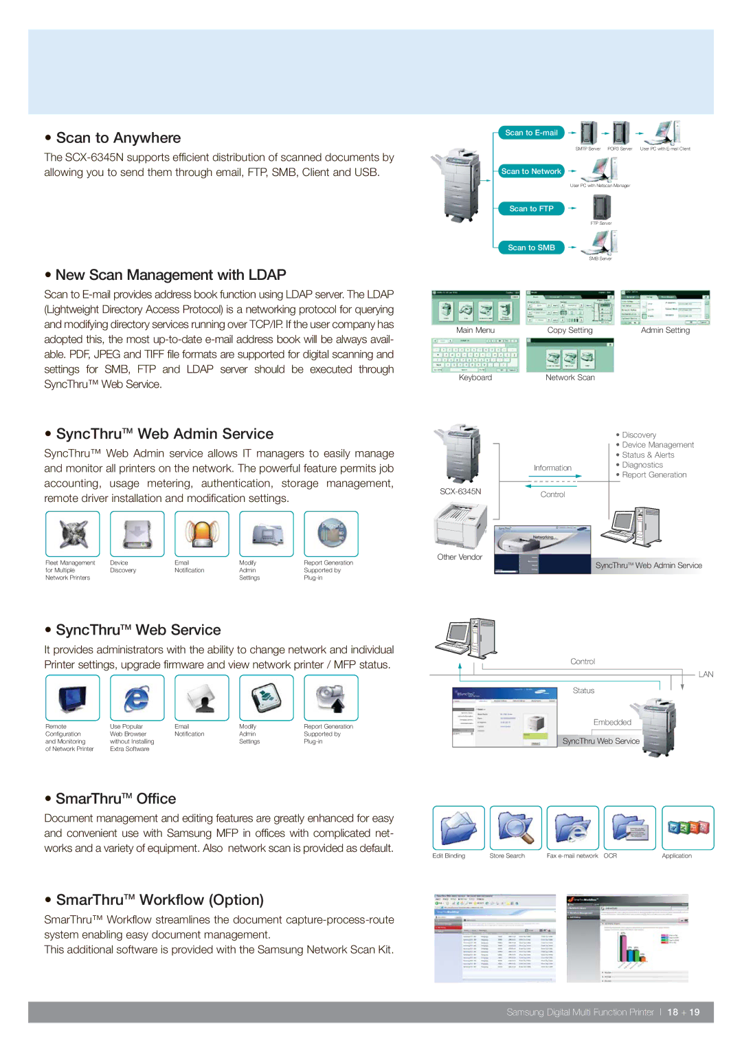 Samsung SCX-6345N Scan to Anywhere, New Scan Management with Ldap, SyncThruTM Web Admin Service, SyncThruTM Web Service 