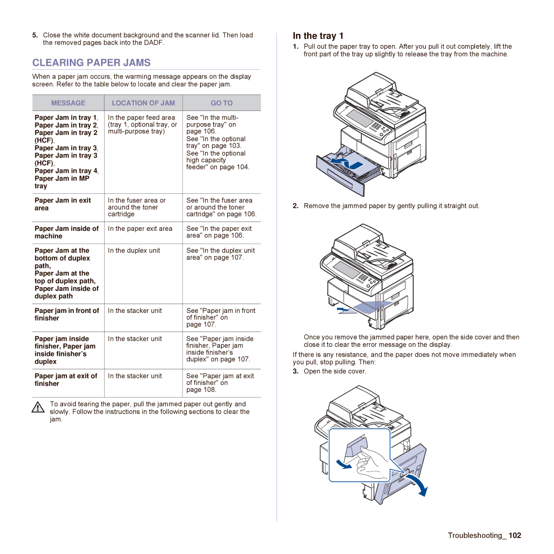 Samsung SCX-6545N Series manual Clearing Paper Jams, Tray, Message Location of JAM GO to 