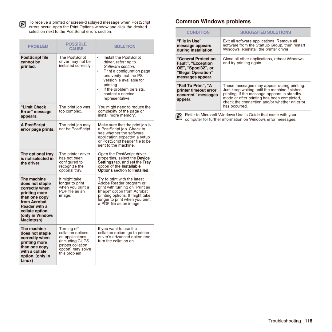 Samsung SCX-6545N Series manual Common Windows problems, Problem Possible Solution Cause 