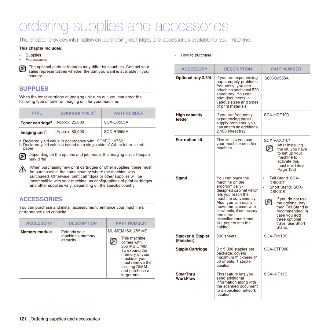 Samsung SCX-6545N Series manual Ordering supplies and accessories, Supplies, Accessories 