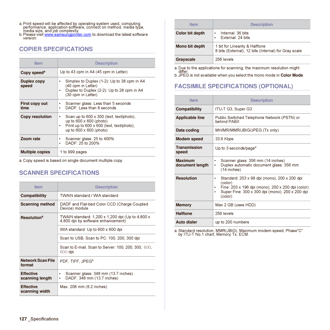 Samsung SCX-6545N Series manual Copier Specifications, Scanner Specifications, Facsimile Specifications Optional 