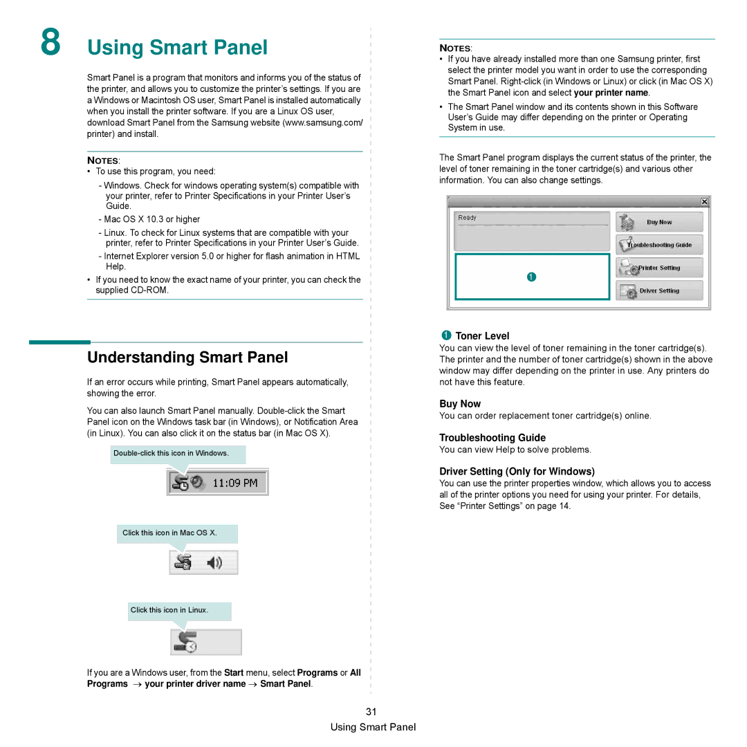 Samsung SCX-6545N Series manual Understanding Smart Panel, Toner Level, Buy Now, Troubleshooting Guide 