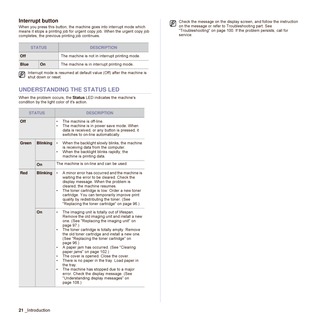 Samsung SCX-6545N Series manual Understanding the Status LED, Interrupt button, Off, Green Blinking, Red Blinking 