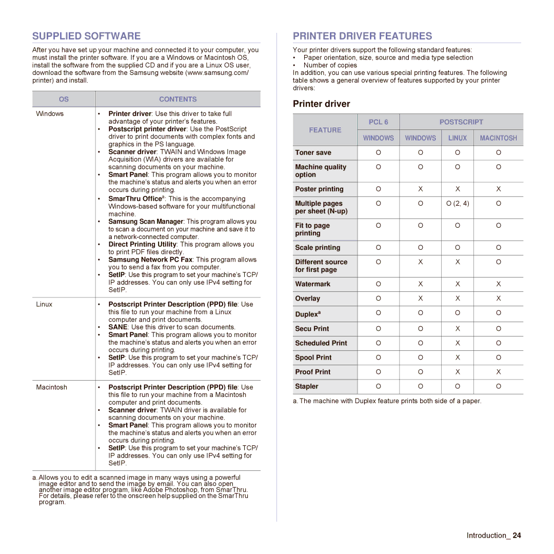 Samsung SCX-6545N Series Supplied Software, Printer Driver Features, Printer driver, Contents, Feature PCL Postscript 