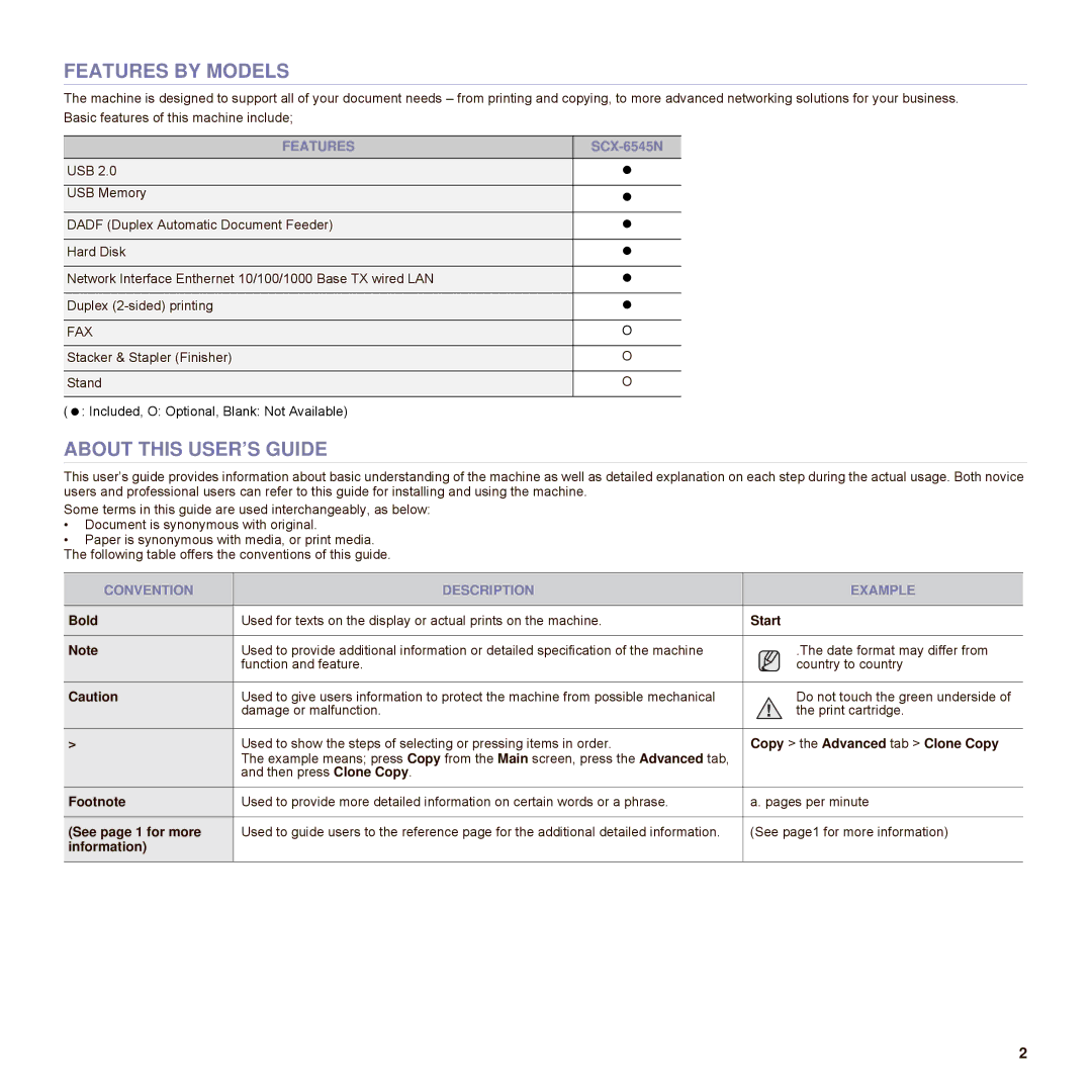 Samsung SCX-6545N Series manual Features by Models, About this USER’S Guide, Convention Description Example 