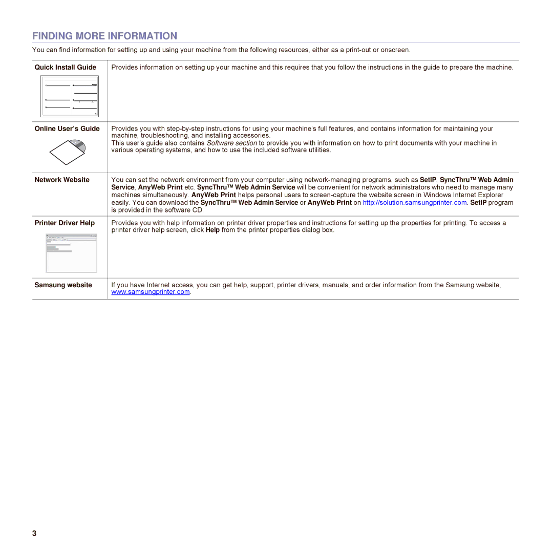 Samsung SCX-6545N Series manual Finding More Information 