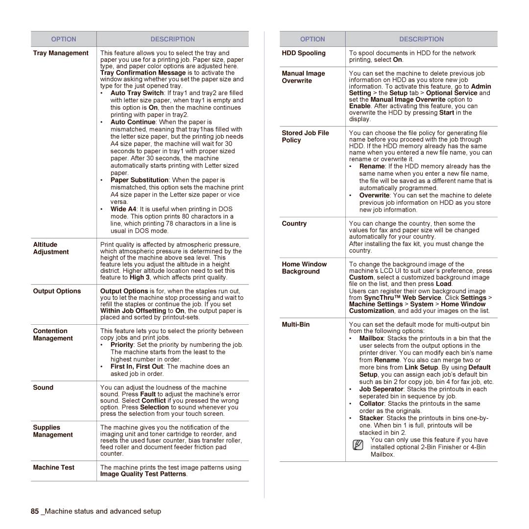 Samsung SCX-6545N Series manual Tray Confirmation Message is to activate, Altitude, Adjustment, Output Options, Contention 